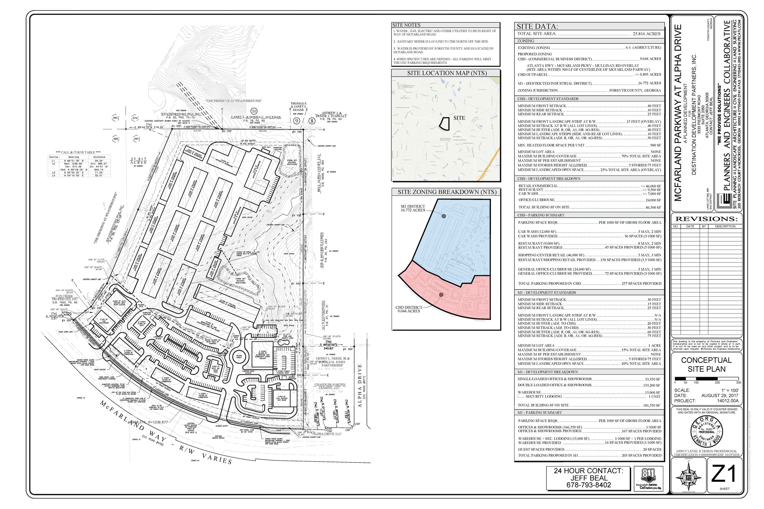 The Entitlement Blueprint: From Site Control to Rezoning Approval